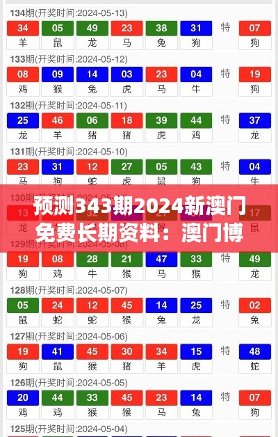 预测343期2024新澳门免费长期资料:澳门博彩业的风险与机遇并存