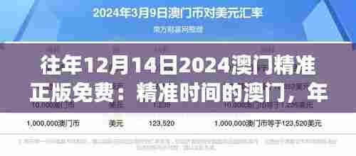 往年12月14日2024澳门精准正版免费:精准时间的澳门,年度最大免费的馈赠