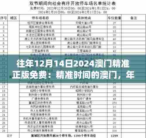 往年12月14日2024澳门精准正版免费:精准时间的澳门,年度最大免费的馈赠