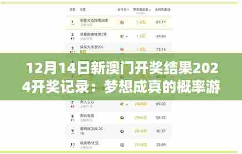 12月14日新澳门开奖结果2024开奖记录:梦想成真的概率游戏