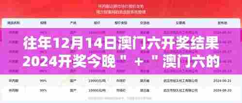 往年12月14日澳门六开奖结果2024开奖今晚" + "澳门六的热烈开奖夜,今晚让我们一起感受心跳!