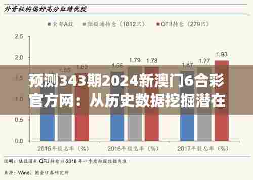 预测343期2024新澳门6合彩官方网:从历史数据挖掘潜在中奖号码