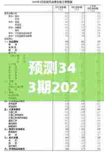预测343期2024新澳门6合彩官方网:从历史数据挖掘潜在中奖号码