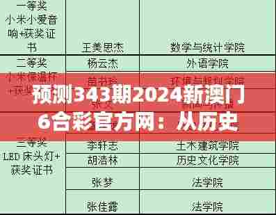 预测343期2024新澳门6合彩官方网:从历史数据挖掘潜在中奖号码