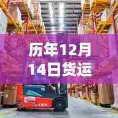 历年12月14日货运火车班次实时查询攻略