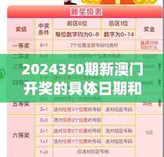 2024350期新澳门开奖的具体日期和时间是什么?" 预期与现实的交汇点