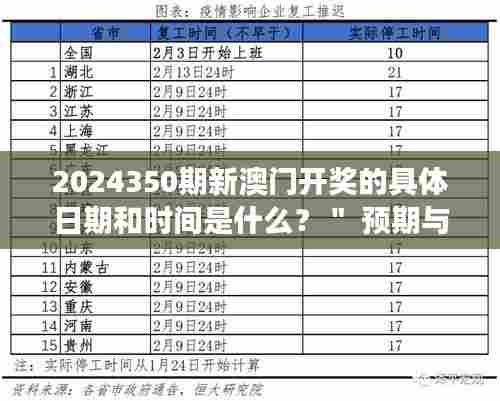 2024350期新澳门开奖的具体日期和时间是什么?" 预期与现实的交汇点