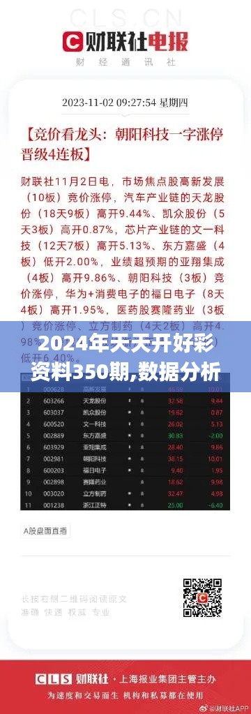 2024年天天开好彩资料350期,数据分析说明_安卓4.511