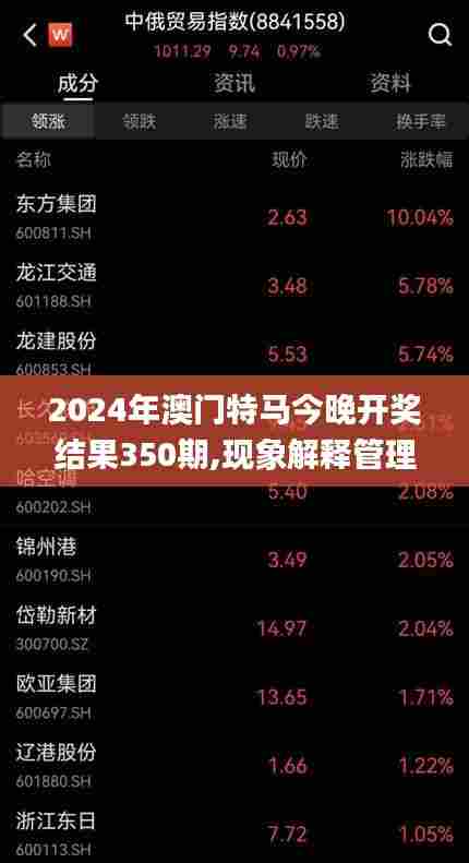 2024年澳门特马今晚开奖结果350期,现象解释管理_iPad4.752
