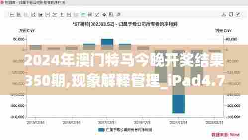 2024年澳门特马今晚开奖结果350期,现象解释管理_iPad4.752