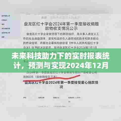 未来科技赋能实时报表统计,预测与实现策略展望至2024年报表统计策略