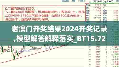 老澳门开奖结果2024开奖记录,模型解答解释落实_BT15.723