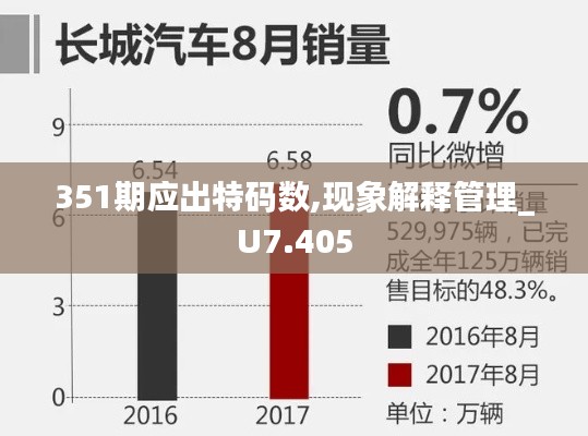 351期应出特码数,现象解释管理_U7.405
