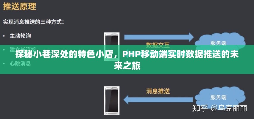 探秘小巷深处的特色小店,PHP移动端实时数据推送的未来展望