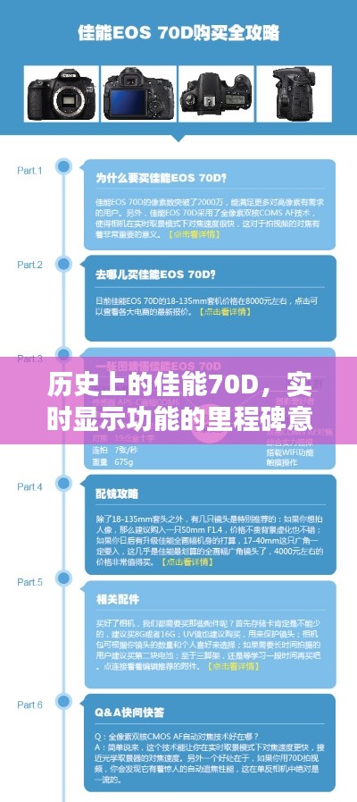 佳能70D实时显示功能,历史里程碑与意义解读