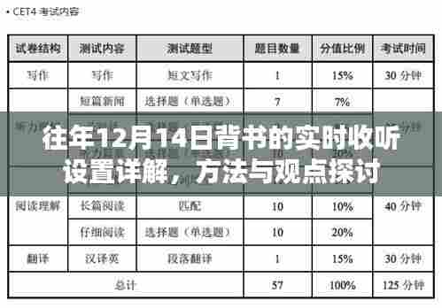 往年12月14日背书实时收听设置详解,方法与观点探讨指南