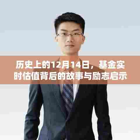 基金实时估值背后的故事与励志启示,历史上的12月14日回顾