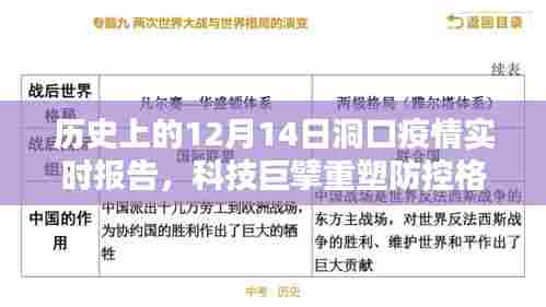 历史上的12月14日洞口疫情实时报告,科技重塑防控格局,智能监测新纪元开启