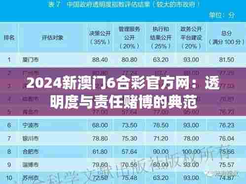 2024新澳门6合彩官方网:透明度与责任赌博的典范