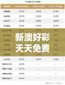 新澳好彩天天免费资料352期：精准分析预测助你一臂之力
