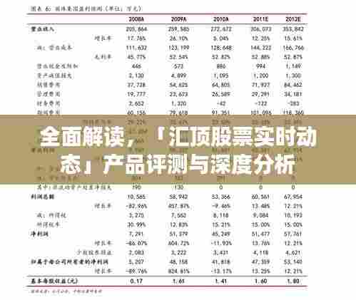 汇顶股票实时动态产品全面评测与深度解读