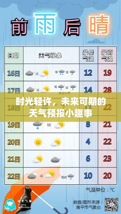 时光轻许的美好,天气预报中的小趣事与未来展望