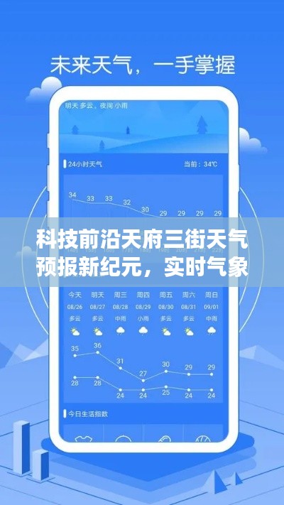 天府三街天气预报新纪元,科技前沿实时气象掌控,生活尽在掌握之中