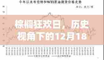 棕榈狂欢日与原油期货行情的独特风味,历史视角下的12月18日观察