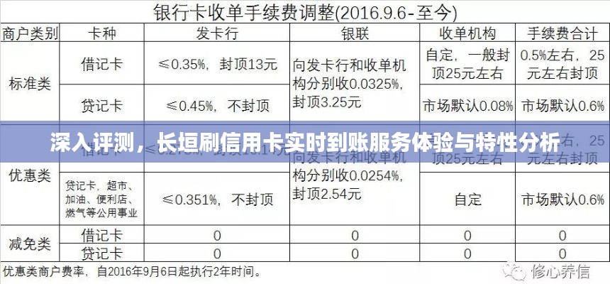 长垣刷信用卡实时到账服务体验深度评测与特性分析