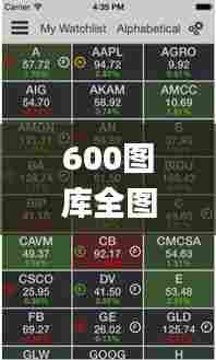 600图库全图正版资料展示,数据分析驱动解析_vShop9.322