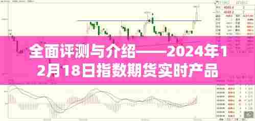 全面评测与介绍,2024年指数期货实时产品实战指南