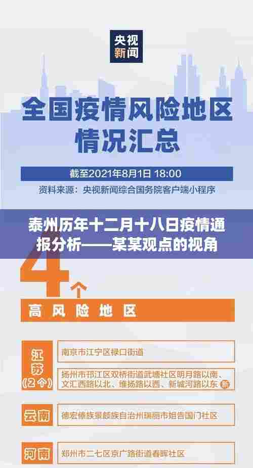 泰州十二月十八日疫情通报历年分析，某某观点的透视
