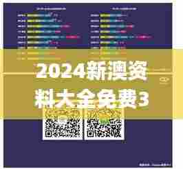 2024新澳资料大全免费353期,数据支持计划设计_手游版12.590