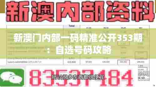 新澳门内部一码精准公开353期:自选号码攻略
