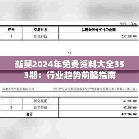 新奥2024年免费资料大全353期:行业趋势前瞻指南