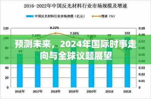 2024年国际时事展望与全球议题预测，未来走向分析