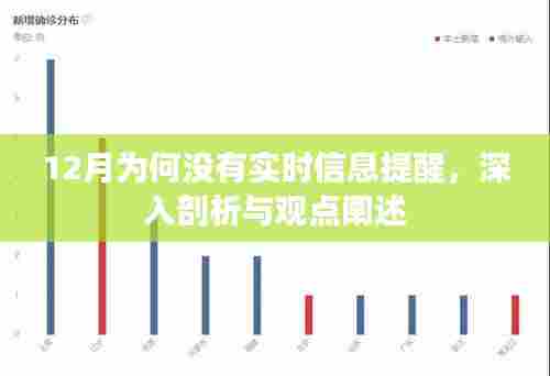 12月实时信息提醒缺失,原因深入剖析与观点阐述
