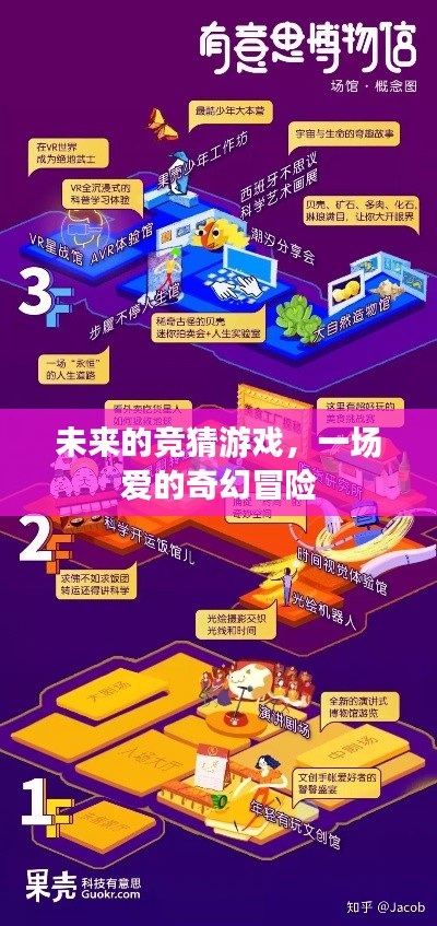 未来竞猜游戏,爱的奇幻冒险之旅
