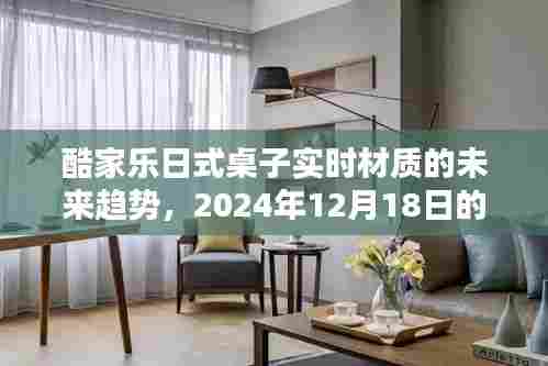 酷家乐日式桌子实时材质未来趋势展望,2024年预测与观点分析