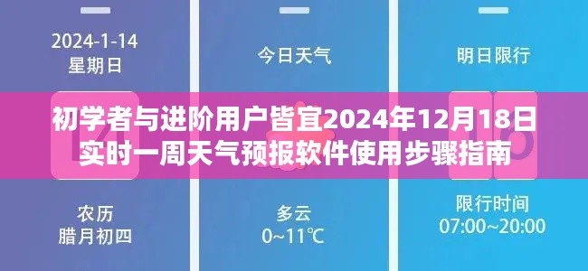 天气预报软件使用指南,从初学者到进阶用户,掌握天气预报软件使用步骤(适用于2024年12月18日实时一周天气预报)