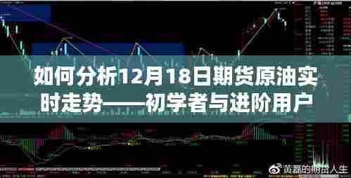 初学者与进阶用户指南,如何分析期货原油实时走势(12月18日)