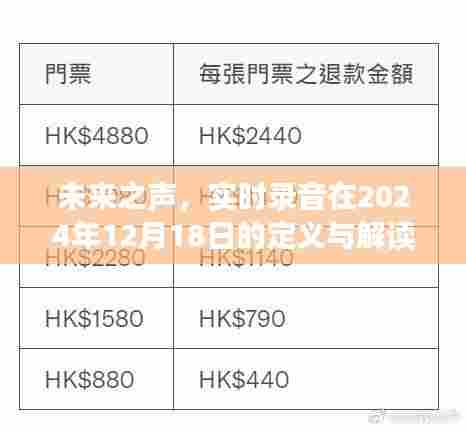 未来之声,实时录音在特定日期的定义与解读(2024年12月18日)