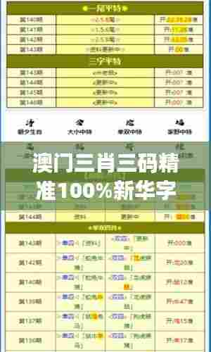 澳门三肖三码精准100%新华字典354期|收益成语分析落实