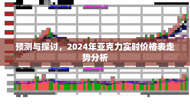 2024年亚克力实时价格表走势分析与预测探讨