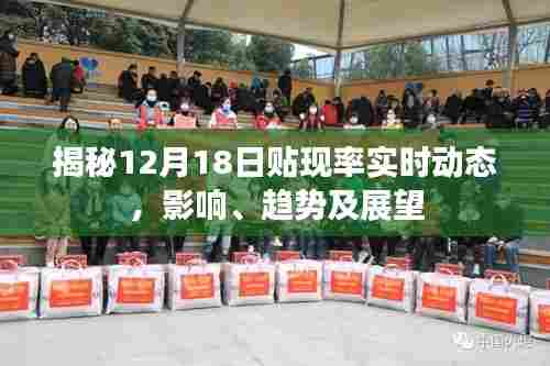 揭秘,贴现率实时动态(12月18日),影响、趋势与未来展望