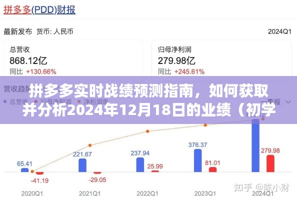 拼多多实时业绩预测指南,掌握技巧,轻松预测2024年12月18日业绩(适合初学者与进阶用户)