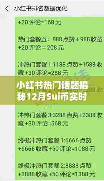 小红书热门话题下的币圈揭秘,Sui币实时美金价格分析与投资指南(附最新行情分析)