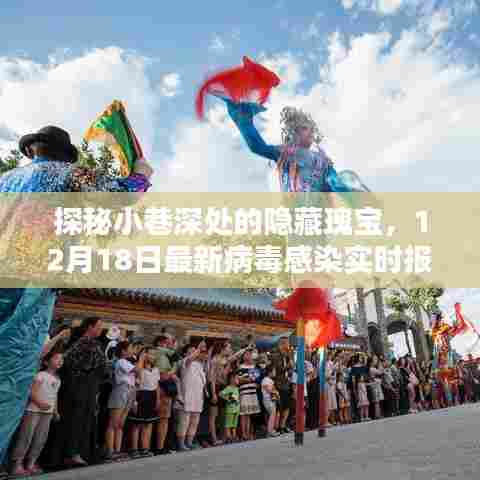 探秘小巷深处的隐藏瑰宝,最新病毒感染实时报告下的独特小店探访记