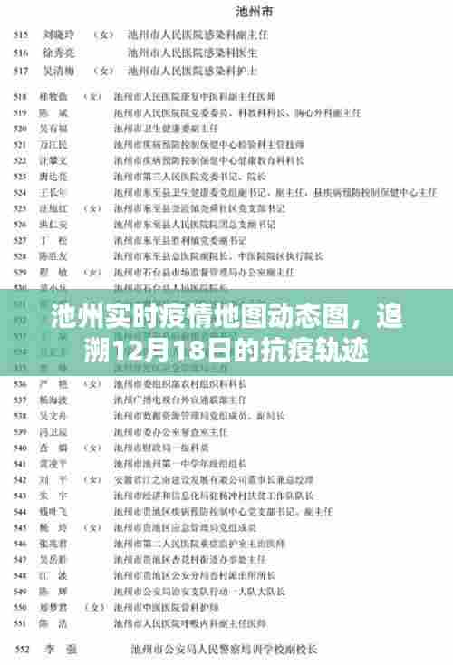 池州实时疫情地图动态追踪,12月18日抗疫轨迹回顾