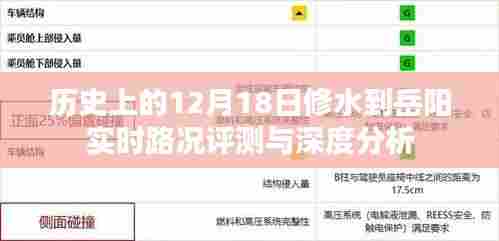 历史上的12月18日修水到岳阳路况深度评测与实时路况分析